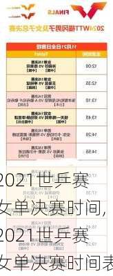 2021世乒赛女单决赛时间,2021世乒赛女单决赛时间表