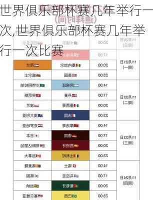 世界俱乐部杯赛几年举行一次,世界俱乐部杯赛几年举行一次比赛