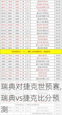 瑞典对捷克世预赛,瑞典vs捷克比分预测