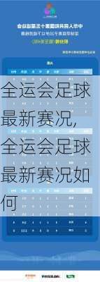 全运会足球最新赛况,全运会足球最新赛况如何