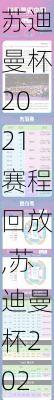 苏迪曼杯2021赛程回放,苏迪曼杯2021赛程1/4