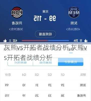 灰熊vs开拓者战绩分析,灰熊vs开拓者战绩分析