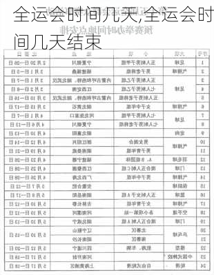 全运会时间几天,全运会时间几天结束