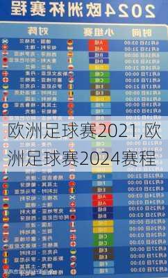 欧洲足球赛2021,欧洲足球赛2024赛程