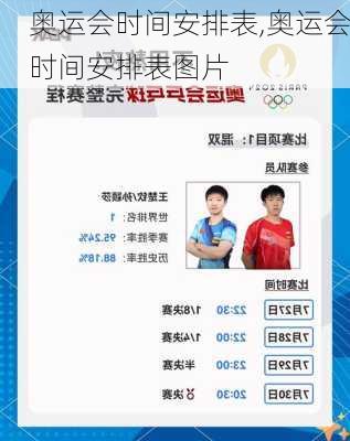 奥运会时间安排表,奥运会时间安排表图片