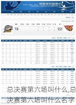 总决赛第六场叫什么,总决赛第六场叫什么名字