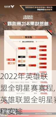 2022年英雄联盟全明星赛赛程,英雄联盟全明星赛程安排