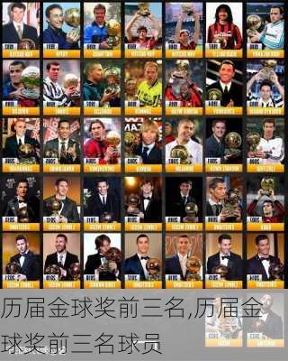 历届金球奖前三名,历届金球奖前三名球员