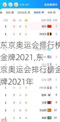 东京奥运会排行榜金牌2021,东京奥运会排行榜金牌2021年