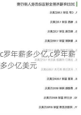 c罗年薪多少亿,c罗年薪多少亿美元