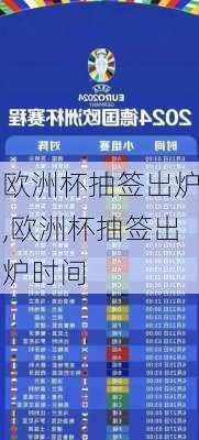 欧洲杯抽签出炉,欧洲杯抽签出炉时间