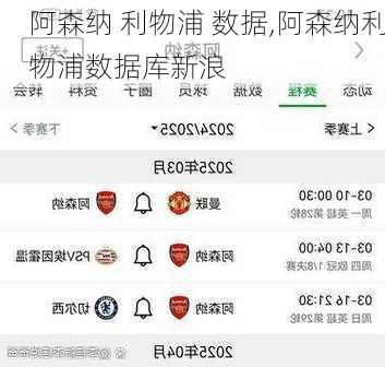 阿森纳 利物浦 数据,阿森纳利物浦数据库新浪