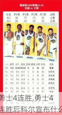 勇士4连胜,勇士4连胜后科尔宣布什么