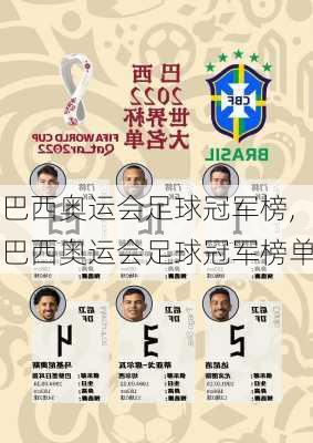 巴西奥运会足球冠军榜,巴西奥运会足球冠军榜单