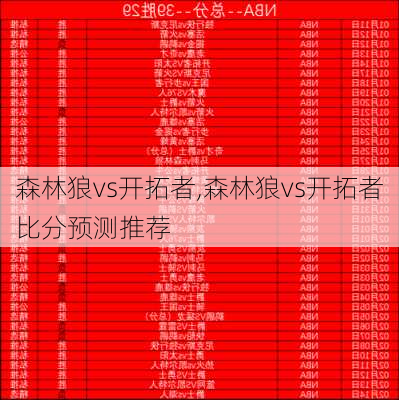 森林狼vs开拓者,森林狼vs开拓者比分预测推荐