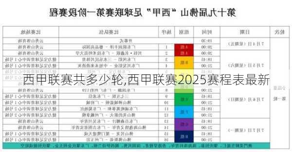 西甲联赛共多少轮,西甲联赛2025赛程表最新