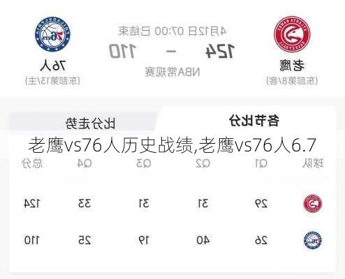 老鹰vs76人历史战绩,老鹰vs76人6.7