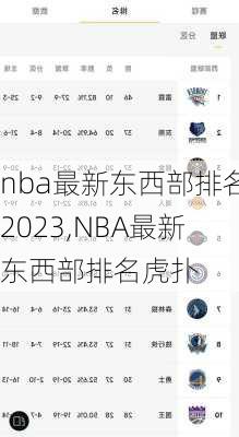 nba最新东西部排名2023,NBA最新东西部排名虎扑