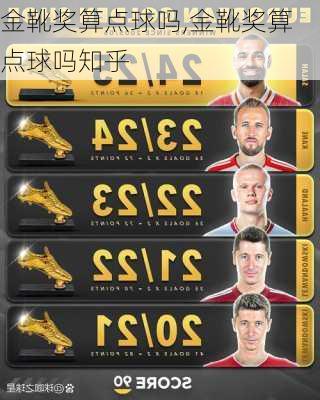 金靴奖算点球吗,金靴奖算点球吗知乎
