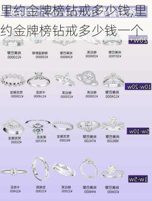 里约金牌榜钻戒多少钱,里约金牌榜钻戒多少钱一个