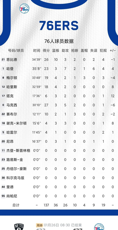 湖人马刺数据,湖人马刺数据统计