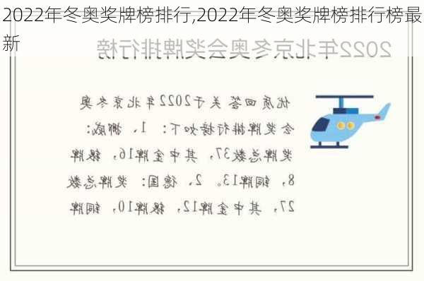 2022年冬奥奖牌榜排行,2022年冬奥奖牌榜排行榜最新