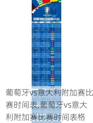 葡萄牙vs意大利附加赛比赛时间表,葡萄牙vs意大利附加赛比赛时间表格