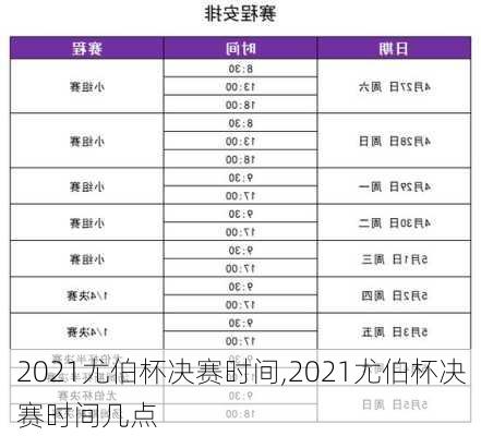 2021尤伯杯决赛时间,2021尤伯杯决赛时间几点