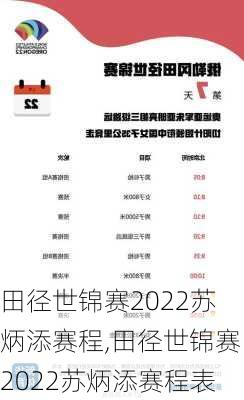 田径世锦赛2022苏炳添赛程,田径世锦赛2022苏炳添赛程表