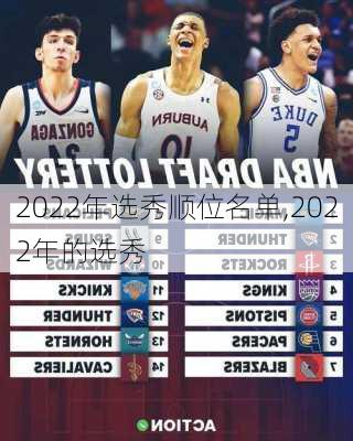 2022年选秀顺位名单,2022年的选秀