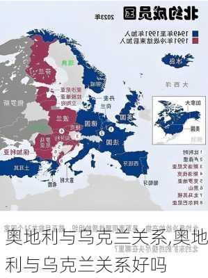 奥地利与乌克兰关系,奥地利与乌克兰关系好吗