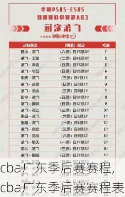 cba广东季后赛赛程,cba广东季后赛赛程表