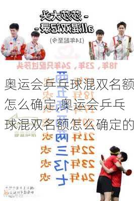 奥运会乒乓球混双名额怎么确定,奥运会乒乓球混双名额怎么确定的