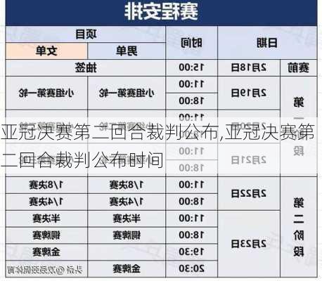 亚冠决赛第二回合裁判公布,亚冠决赛第二回合裁判公布时间