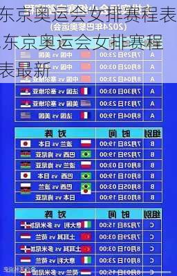 东京奥运会女排赛程表,东京奥运会女排赛程表最新