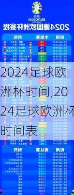 2024足球欧洲杯时间,2024足球欧洲杯时间表