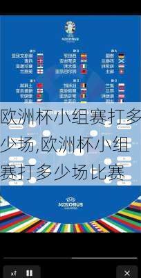 欧洲杯小组赛打多少场,欧洲杯小组赛打多少场比赛