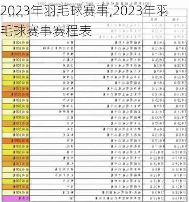 2023年羽毛球赛事,2023年羽毛球赛事赛程表