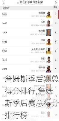 詹姆斯季后赛总得分排行,詹姆斯季后赛总得分排行榜