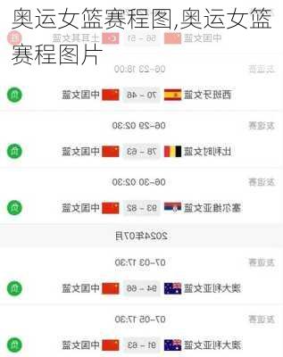 奥运女篮赛程图,奥运女篮赛程图片