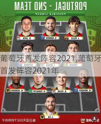 葡萄牙首发阵容2021,葡萄牙首发阵容2021年