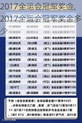 2017全运会冠军奖金,2017全运会冠军奖金多少