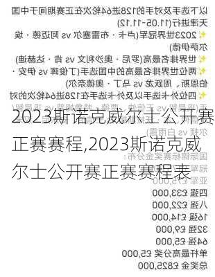 2023斯诺克威尔士公开赛正赛赛程,2023斯诺克威尔士公开赛正赛赛程表