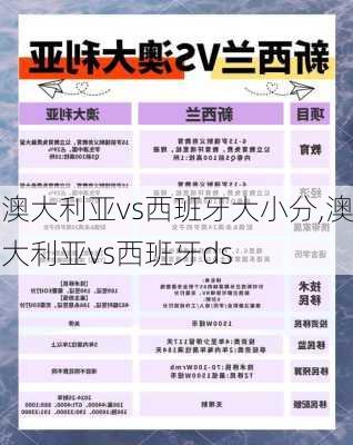 澳大利亚vs西班牙大小分,澳大利亚vs西班牙ds