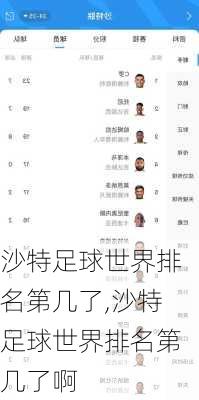 沙特足球世界排名第几了,沙特足球世界排名第几了啊