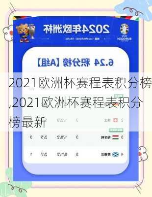 2021欧洲杯赛程表积分榜,2021欧洲杯赛程表积分榜最新