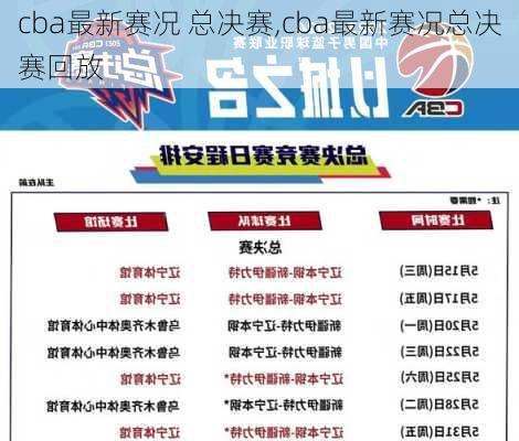 cba最新赛况 总决赛,cba最新赛况总决赛回放
