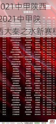 2021中甲陕西,2021中甲陕西大秦之水新赛程