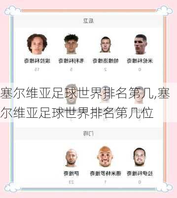 塞尔维亚足球世界排名第几,塞尔维亚足球世界排名第几位