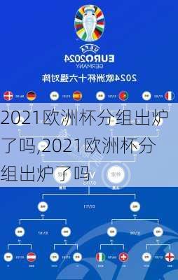 2021欧洲杯分组出炉了吗,2021欧洲杯分组出炉了吗